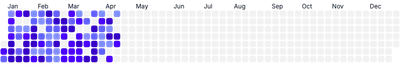 Calendar - rounded-cells