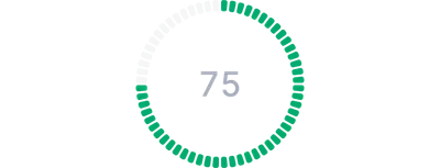 PieChart - segments
